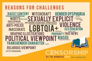 Read more about the article Silencing LGBTQIA+ Voices: Banned Books Week 2020