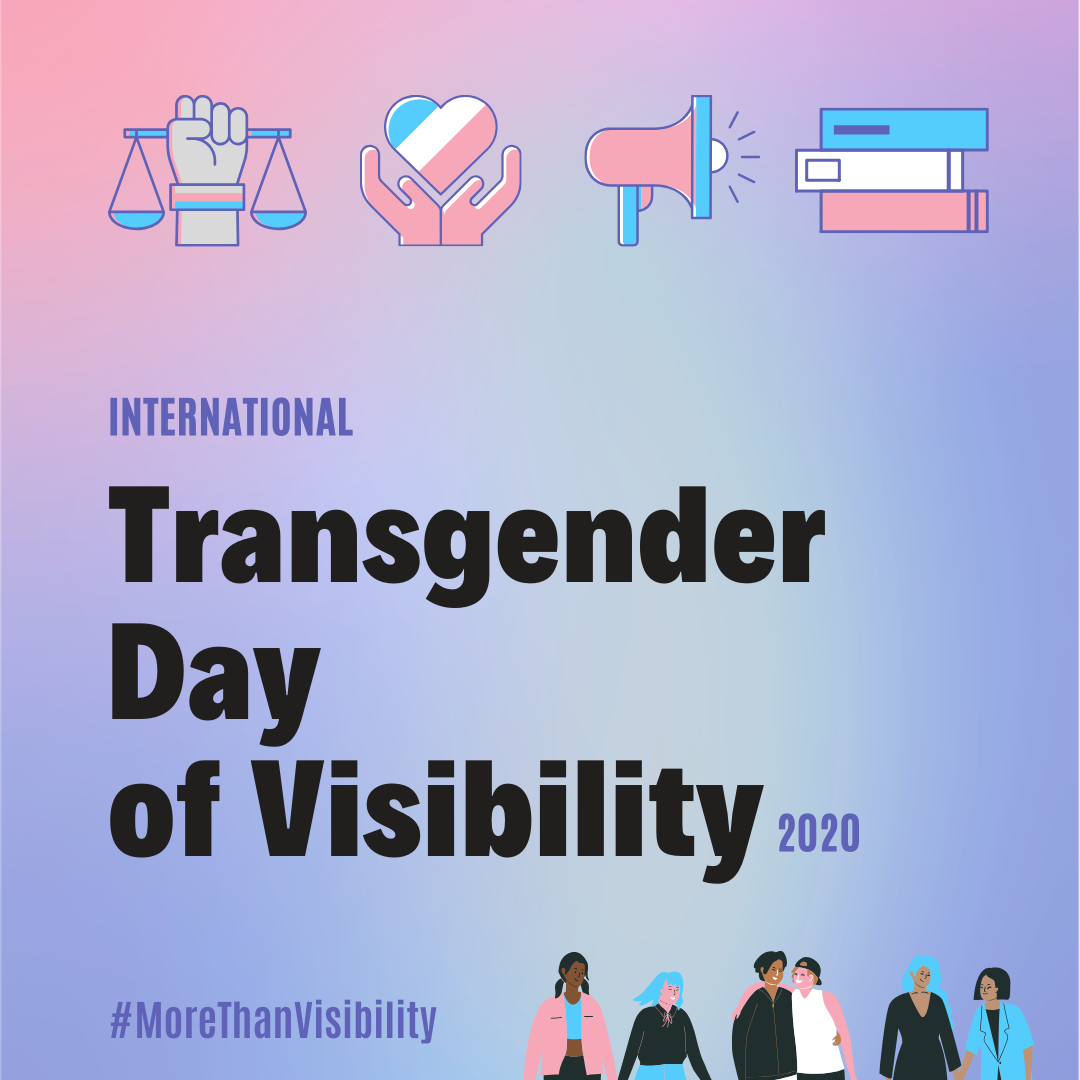 Read more about the article International Transgender Day of Visibility 2020: Works in our Collection