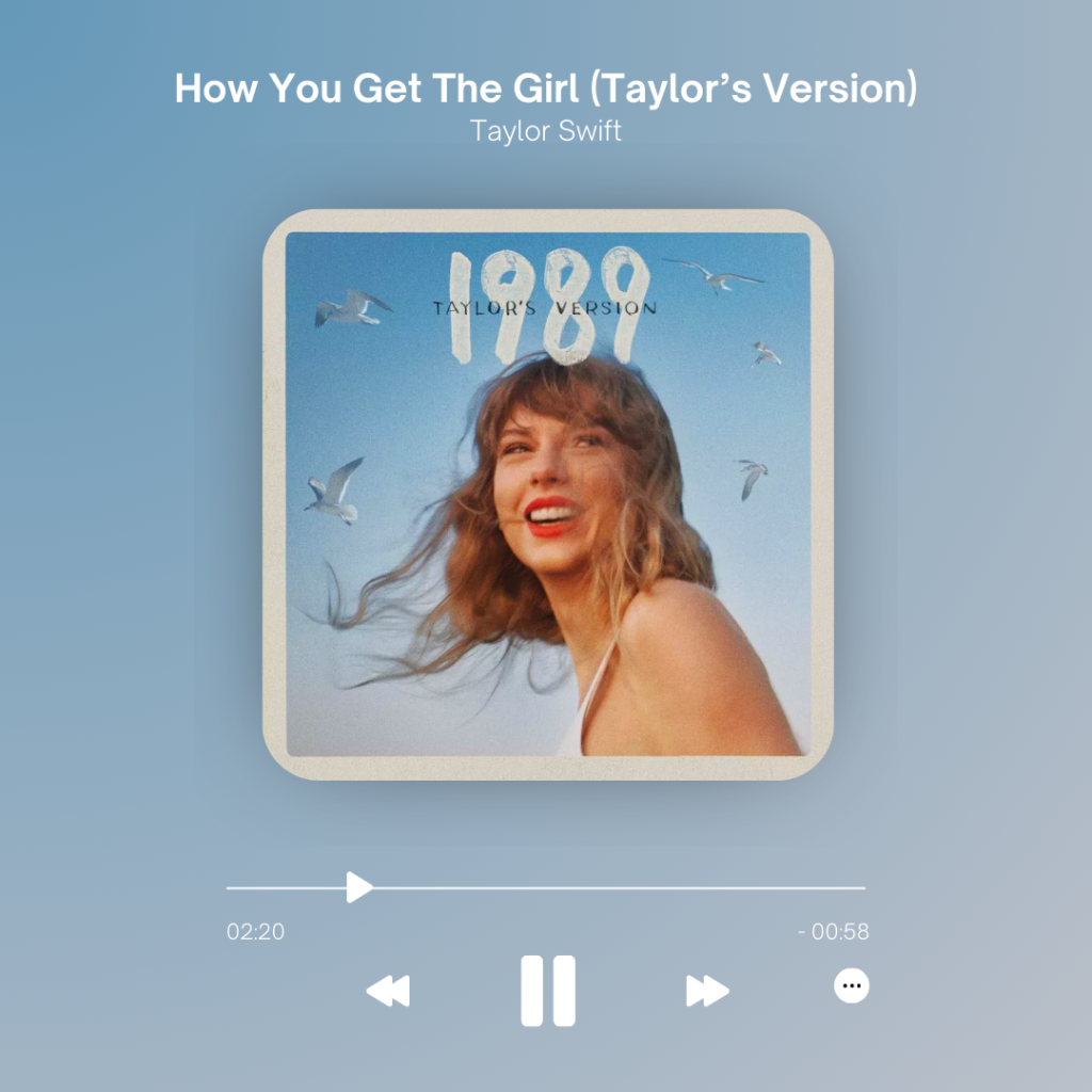 How You Get the Girl (Taylor's Version) on a music player